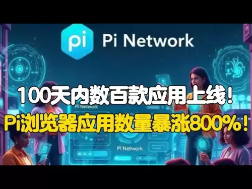 PI Network: Des centaines d'applications sont disponibles en 100 jours! Le nombre d'applications de navigateur PI a grimpé de 800%!