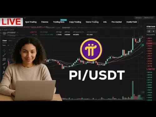 PI Price maintenant en direct | PI Network Live Trading | Trading Spot 24/7 PI | Pi prix maintenant🚀🚀