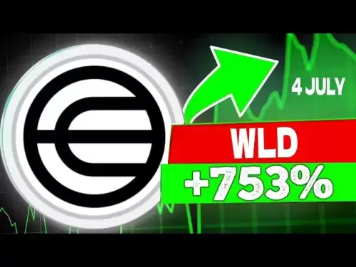 Worldcoin 토큰 암호화 주요 가격이 곧? WLD 토큰 가격 예측!? WLD 예측