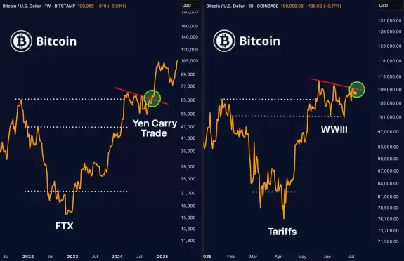 Merlijn The Trader