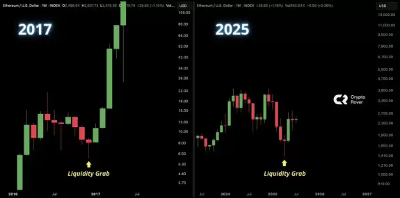 Crypto Rover