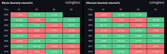 Bitbull