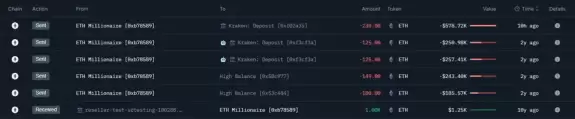 Crypto Beat