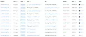 Lookonchain