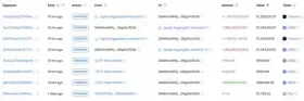 Lookonchain