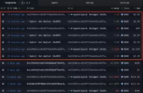 Lookonchain