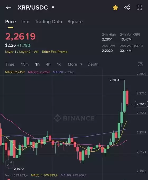 EDO FARINA 🅧 XRP