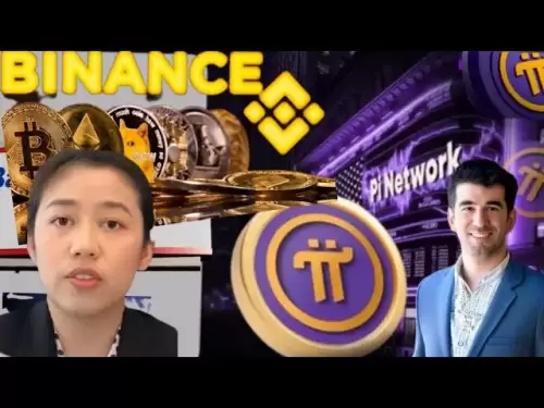 Breaking News✅ Pi Network Banks sur les jeux pour relancer l'écosystème au milieu de la baisse de 60% de Token