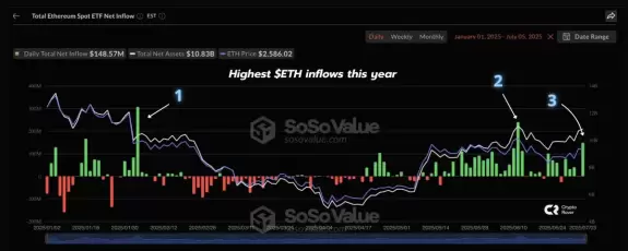 Crypto Rover