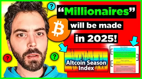 Altcoin Daily