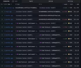 Lookonchain