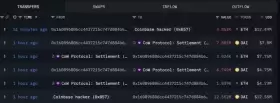 Lookonchain