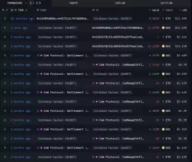 Cointelegraph
