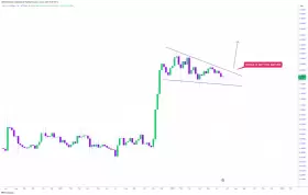 CRYPTOWZRD
