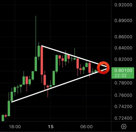 MMCrypto