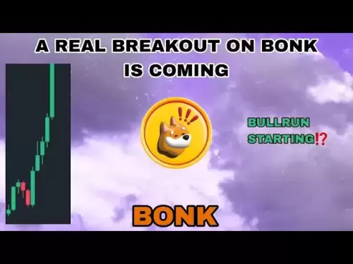 BONK COIN BULLRUN STARTIONは2025年に登場しますBONKでの本当のブレイクアウトが来ています⁉️BONKビルディングの緊張