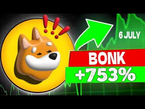 Bonk Token Crypto Major Prix Breakout Soon ?! Prédiction de prix Bonk! Prévisions de bonk