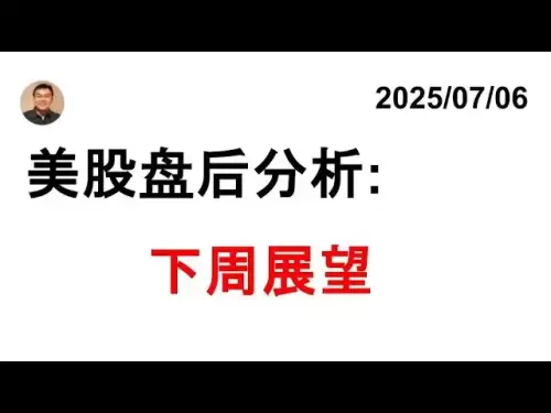 米国株のアフターアワー分析：スパイDIA QQQ IWMビットコイン中国在庫財務債/TLT VIX 20250706
