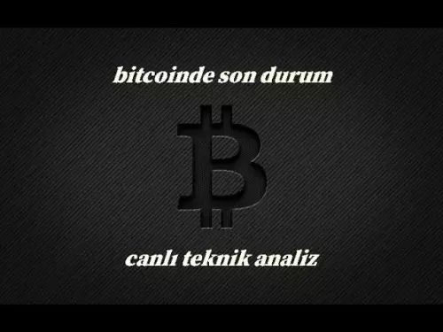 #Die neueste Situation in Bitcoas steigen? #bitcoin #theherium #BTC #eth #Trump