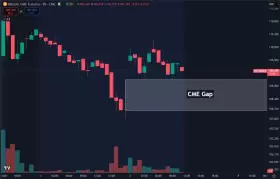 Daan Crypto Trades Daan Crypto Trades