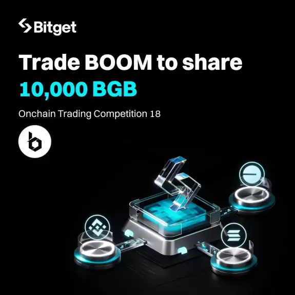 Bitget