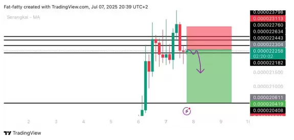Unknown Trader
