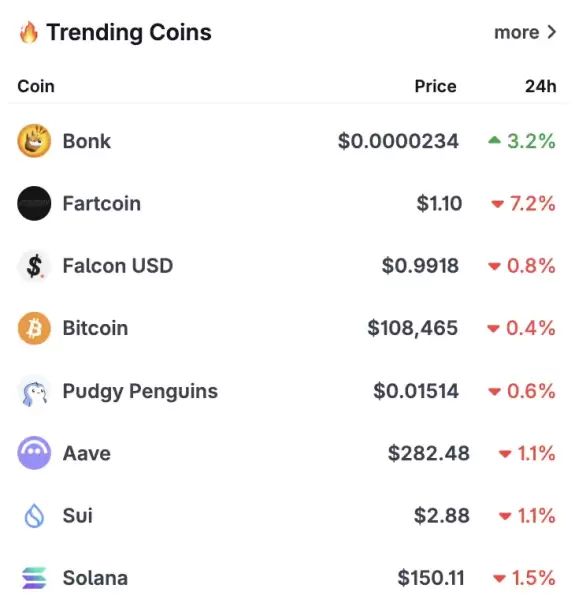 CoinGecko