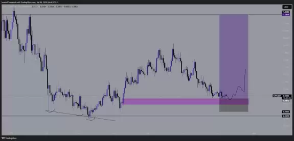 $0uL