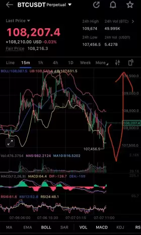 PappyVanCrypto?