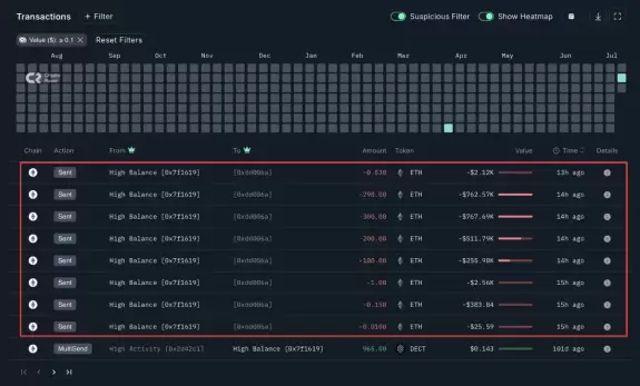 Crypto Rover