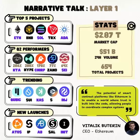 Our Crypto Talk