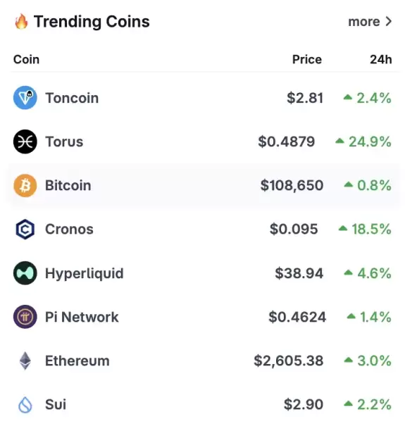 CoinGecko