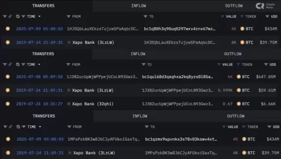 Crypto Rover