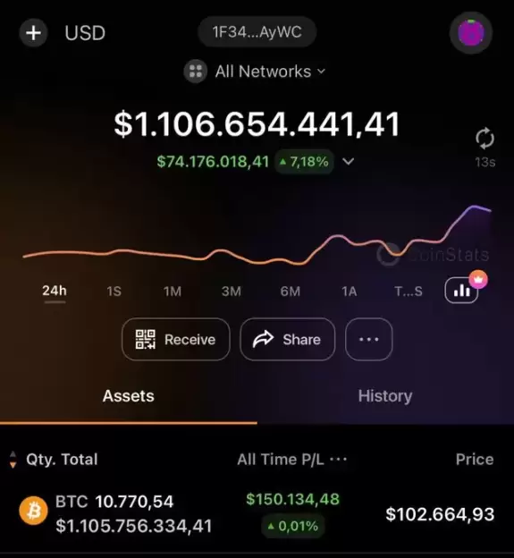Mr. Crypto Whale🐋