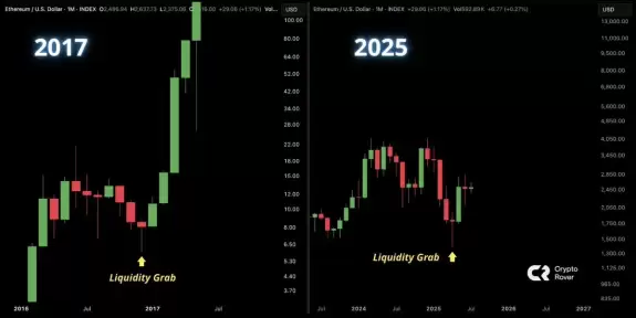 Crypto Rover
