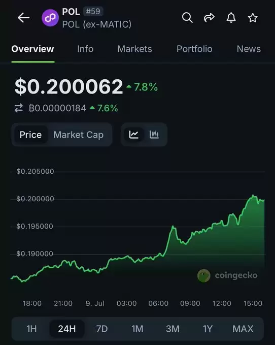 CoinGecko