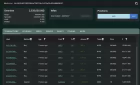 Lookonchain