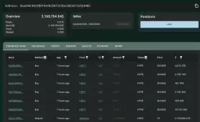 Lookonchain