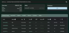 Lookonchain