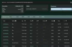 Lookonchain