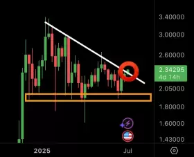MMCrypto
