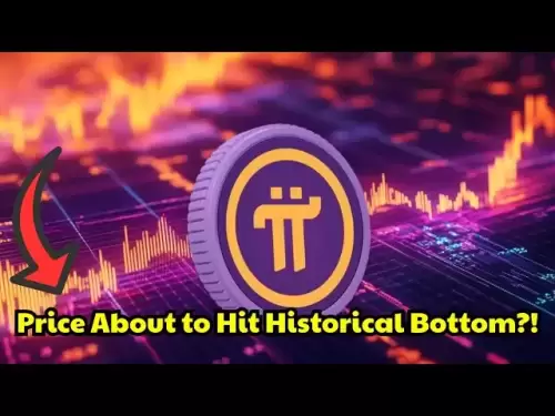Technische Analyse von Krypto: PI -Münze stürzt nach dem „Pi Day“ | PI-Münze auf dem Weg zu allen Tiefstständen?