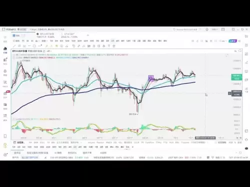 2543 47 ETH USDT BINANCE 2025 07 08 07 42 38