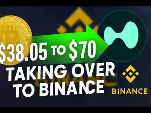 高脂質（誇大広告）価格予測#Hype＃100XCOINS