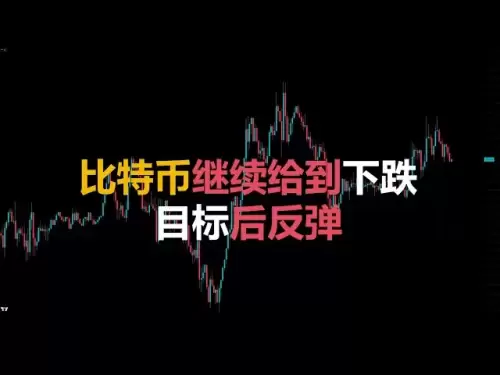 7月8日 比特币精准给到下跌目标！