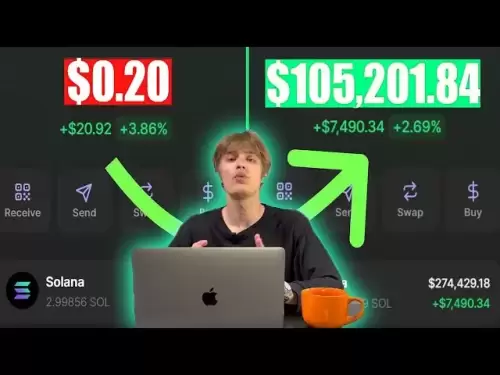 Nouveau lancement, une méthode de trading de pièces meme fait 50+ Sol (tapis till 2025)