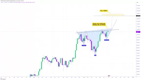 CRYPTOWZRD