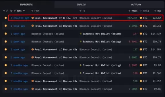 Crypto Rover