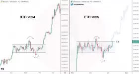 CryptoBullet