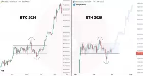 CryptoBullet